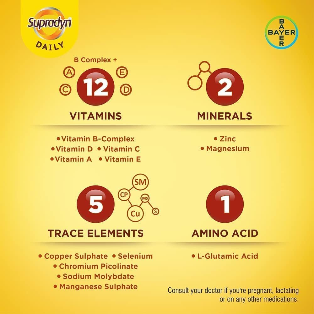 Supradyn Daily Multivitamin Tablets (150 Tablets) para Hombres &amp; Mujeres con Zinc Esencial, 12 Vitaminas, 5 Elementos Trace para la Inmunidad diaria &amp; Energía