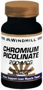 CUADRO DE POLÍTICA CHROMIUM TABLETS 200 MCG WINDMILL