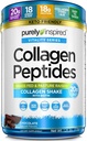Peptides de Collagen puramente inspirados Polvo Silencioso Collagen Protein Suplementos para Mujeres y Hombres con Biotina ← Keto Friendly " Non-GMO peru Chocolate, 1,26 lbs (23 Servings)