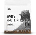 Niveles Grass Fed Whey Protein Powder, No Artificials, 24G de Protein, Double Chocolate, 1LB