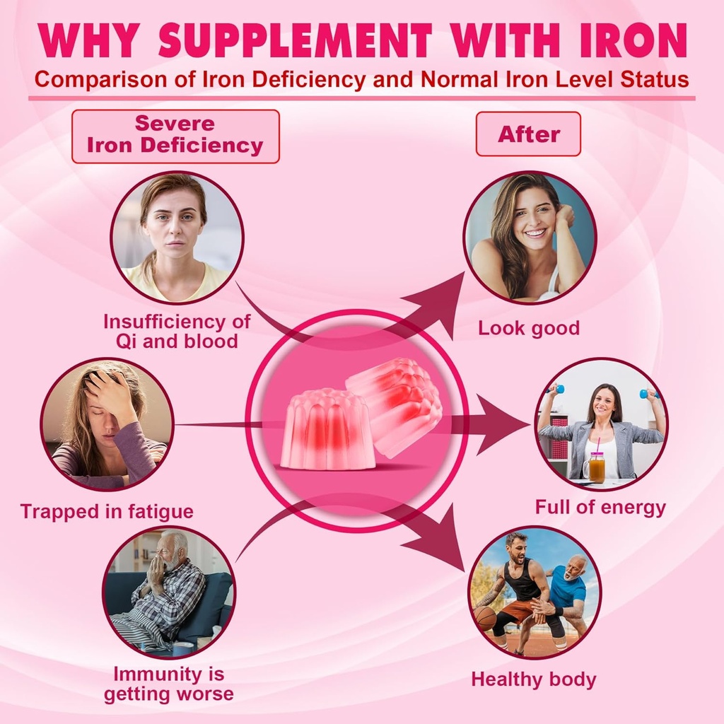 Gummies llenas de hierro 26mg+ Vitamina B12, Metilcobalamina 10000 mcg Tablets