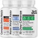 3pk Detox Cleanse Kick Off Weight Management ¦ Colon Cleanser + Water Loss Pills w Dandelion + ACV Full Body Detox + Probiotics ← para Flat Stomach, Waistline, Metabolism, Bloating – 90 Pills