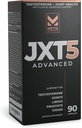 JXT5 Joint Health - 5-in-1 Men's Health Supplement to Libido, Prostate, and Vision - Test Boost, Joint Support, and Improve Energy (90 Capsules)