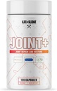 Axe &amp; Sledge Joint+ ← Joint Health Support Supplement with UC-II Collagen, Glucosamine, MSM, Bioperine TEN 1g Glucosamine, 500mg OptiMSM, 40mg UC-II Collagen TEN 30 Servings