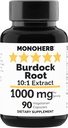 MONOHERB Burdock Root Extract 1000 mg - 90 cápsulas vegetarianas