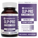 GLP-ProTM: Probiótico &amp; Postbiótico Blend for Natural GLP-1 Support — Akkermansia MucTTM, ButyraGen® Butyrate Generator " Spore Bacillus — Healthy Appetite, SCFA " Metabolic Balance — 30 Count