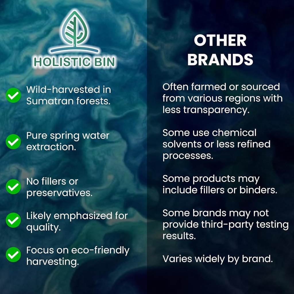 Holistic Bin Tongkat Ali Extract Powder – Premium Longjack Harvested from Sumatran Forests – Herbal – No Fillers o Preservadores – 50 Grams