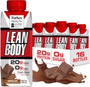 LABRADA NUTRITION - Lean Body RTD Whey Protein Shake, Conveniente On-The-Go Meal Replacement Shake for Men &amp; Women, 20 gramos de Protein – Zero Sugar, Lactose & Gluten Free, Chocolate (Pack of 16)