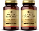 Solgar Folate 1,333 mcg DFE (Metafolin 800 mcg) - 100 Tablets, Pack of 2 - Prenatal Vitamin - Non-GMO, Gluten Free, Dairy Free, Kosher - 200 Total Servings