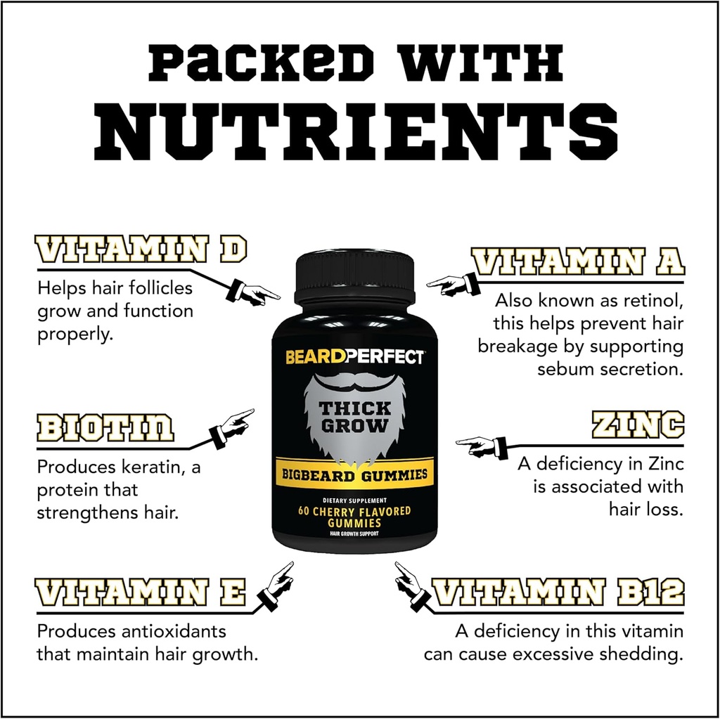 THICKGROW BIGBEARD Gummies - Obtenga una fórmula de crecimiento de barba más fuerte, más larga, para hombres con biotina, B12 y 10+ Elite Beard-Building Vitamins Nutrients 60 Cherry Flavored Gummies!