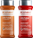 Suplemento de longevidad AKG para hombres y mujeres relevantes - 2 Pack (1 Hombres + 1 Mujeres) 1000MG 98% Pure Calcium Alpha-Ketoglutarate - Patented Sustained-Release Formula for Cellular Repair & Vitality