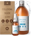 Plata Colloidal Premium ● Fórmula de Concentración Optimal, Partículas más pequeñas, mejores resultados ● Certificado de Laboratorio ● Plata Líquida Made in EU ● Botella de Spray Gratis para Llenar &amp; Ebook (34 fl oz)