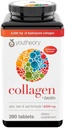 Teoría Collagen Plus Biotina, 390 Tabletas (5 Pack)