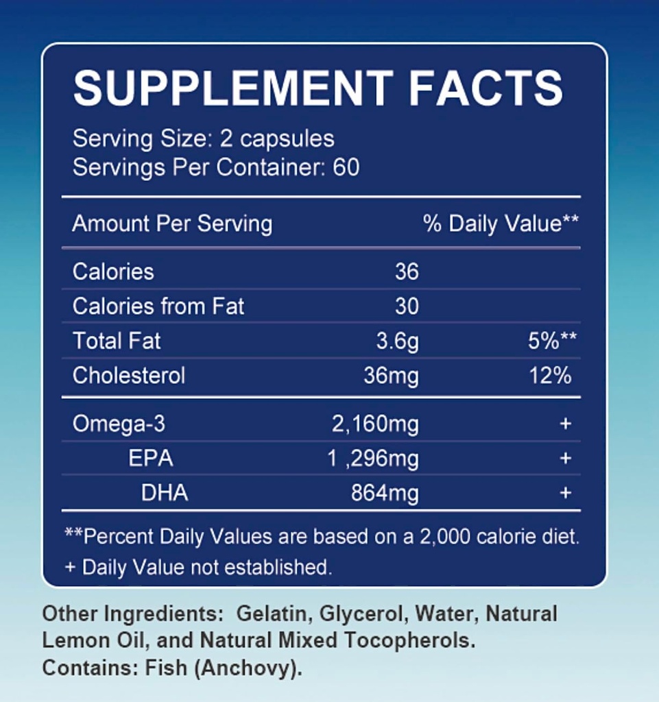 Triple Strength Omega-3 2160mg + EPA 1296mg + DHA 864mg + Natural Supplement for Healthy Heart/Brain Support, 120 Softgels, 60 Day Supply