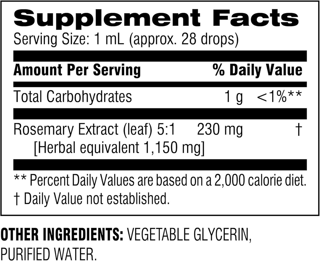 Botanic Choice – Rosemary Leaf Liquid Extract – Alcohol Free, Gluten Free – Fast Acting Supplement Dropper – Easy to Use Dropper – 1 Fluid Ounce 2 Pack