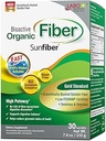 LABO Nutrición Bioactiva Fibra Orgánica – Sunfiber PHGG Soluble Fibra Prebiótica para la Regularidad Digestiva & Gut Salud – Parcialmente Hidrolyzed Guar Gum, Baja FODMAP, Desflavorado, Vegano, No-GMO, 30 Sachets