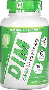 Conde NutraKey Dim, 90 Conde