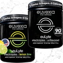 Euvexia Dr Ekberg euLyte Electrolytes Bundle ANTE Desarrollado + Lemon Lime Variety Pack ¦ Sugar Free Electrolyte Powder with 80+ Minerals ← 90 Servings Every Flavor ¦ Keto Fasting Hydration Support