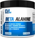 Evlution Nutrition Beta-Alanine - Supports Muscle Endurance, Intense Training & Strength - 1.6g Pure Beta-Alanine Por Serving - Recuperación - Suplemento dietético - Unflavored Powder - 125 Servings