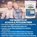 Restauración del riñón Acacia orgánica &amp; Psyllium Fiber Powder - Prebiótico &amp; Suplemento natural - Soluble Acacia &amp; Psyllium Husk Powder - 1.5 lbs (48oz), 2 Packs