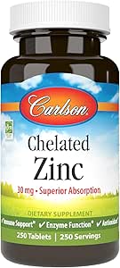 Chelated Zinc 250 pestañas