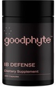 Goodphyte Premium Digestive Enzyme to Provide Relief from IBS, Constipation, Bloating, Gas, " Indigestion ← Absorb Más micronutrientes " Feel Better (360 Count)
