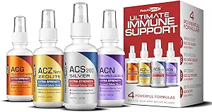 Resultados RNA – Ultimate Immune Support System – ACS 200 Silver/ACZ Nano Zeolite/ACG Glutathione/ACN Neuro Most Advanced Immune Support System Disponible – Recomendado por Médicos de todo el mundo