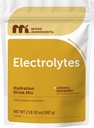 Micro Ingredientes Hidration Electrolyte Powder, 2 lb (139 Servings) Silencio Lemon Raspberry Flavor ← High Potassium (1,000mg) + Coconut Water & Real Lemon Juice Silencio No Sugar, Keto Friendly ← Non-GMO