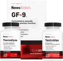 Novex Biotech Body Recomposition Bundle