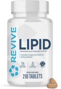 Revive MD Lipid Support Formula - Suplemento Ayuda a mantener niveles saludables de colesterol, salud endotelial " Triglicéride Levels - Beta Sitosterol, Citrus Bergamot " Pantethine