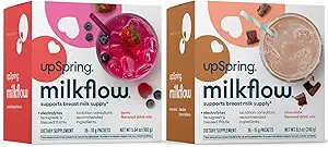UpSpring Milkflow Electrolyte Breastfeeding Supplement Drink Mix with Fenugreek | Chocolate & Berry Flavor | Lactation Supplement to Promote Healthy Breast Milk Supply & Restore Electrolytes | 2 Pack