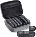 ZIKEE Gran Caja semanal de Pill Organizador 3 veces al día, Portable Light Proof Canvas Bag Pill Box 7 Día para proteger su privacidad y almacenar medicamentos, vitamina, aceite de pescado, suplemento (griego)