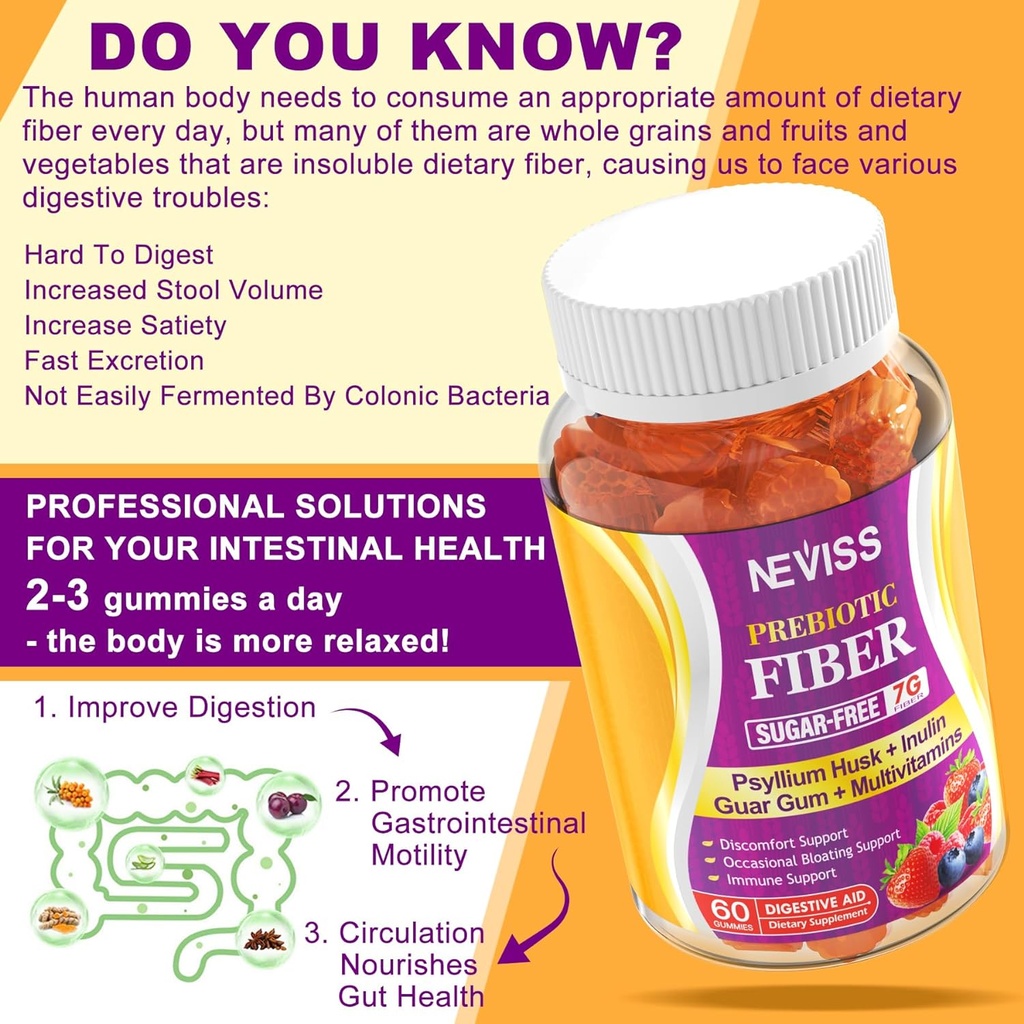 1Pack Fiber Gummies for Adults with Psyllium Husk, 7G(Soluble + Insoluble) Daily Prebiotic Fiber with Inulin, FOS, Guar Gum, Multivitamins for Daily Digestive Health, Regularity Gut Support,Sugar Free
