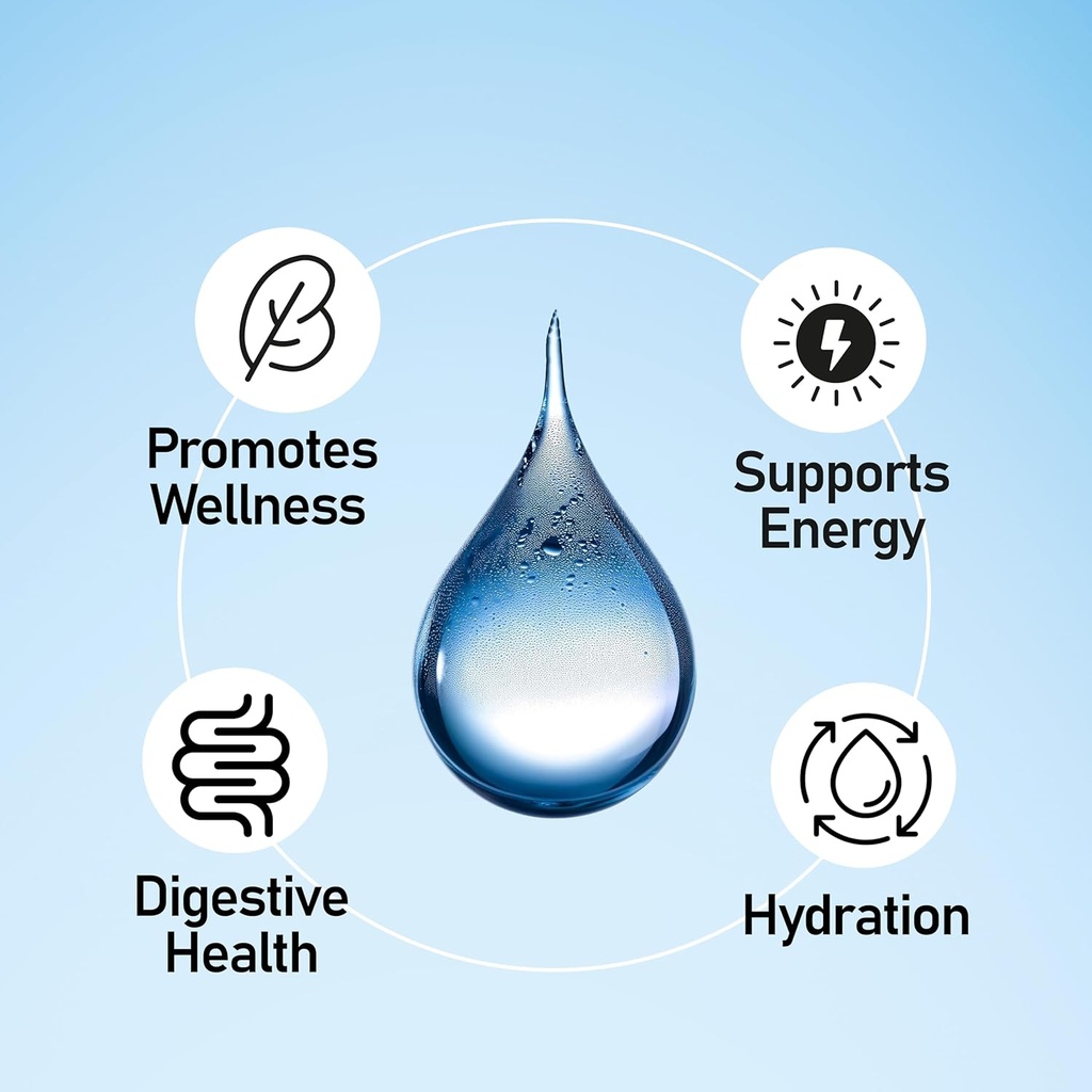 Liquid Mineral Drops – Trace Mineral Supplement ← Balanced Mineral Fórmula ANTE Ionic Liquid Magnesium, Chloride, Potassium TEN Low Sodium TEN Supports Energy, Electrolytes TEN 96Day Supply, 8 fl oz