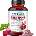 FineLand Beet Root Capsules ← Blood Pressure Support 10,000mg Equivalente per Serving  20:1 Extract,120 Vegan Capsules – Immune System, Circulation " Heart Health – Non GMO, Made in USA
