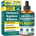 Graviola Soursop Leaf Extract Liquid - Soursop Bitters Liquid, Support Immune, Relax, Liver and Sleep ← Non-GMO, Sugar &amp; Gluten Free, Original Flavor, 2 Fl Oz