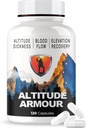 Prevención de la enfermedad de Altitud ← Alivio de Altitud Píldoras : Complejo ELEVATTO es el suplemento RX estándar de oro para prevenir los síntomas de elevación alta en la montaña y la ingesta de oxígeno