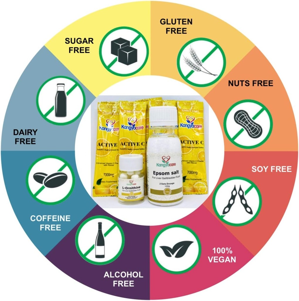 Hierve Gallbladder Flush - 1-Night Liver and Gallbladder Cleanse, Liver Detox Protocol - Cleans Liver, Gallbladder & Bile Duct Tract " Colon (2 dosis)
