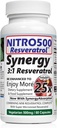 Nitro Synergy Resveratrol (Nitro500) con hasta 25x Solubility - 60 cápsulas vegetarianas - 30 Serviciones - 500 mg por Serving