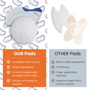 Butts Are Messy - Control The Mess. ANUPAD Premium Absorbent Pads. Confidently Handle Bowel Leakage, Bleeding Hemorrhoids, and The Mess Hemorrhoid Ointments Make.