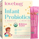 LOVEBUG Infant Probiotics 0-6 Months - USDA Organic Probiotics for Babies, Supports Baby Gas, Colic, Diarrhea and Newborn Constipation Relief, Allergen & Sugar Free, Tasteless Powder, 30 Pack