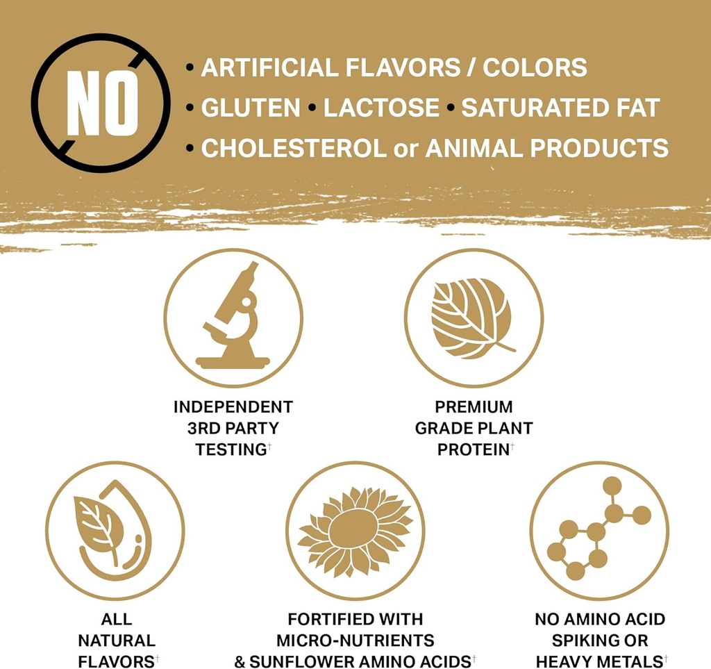 Ambrosia Planta - Premium Plant-Based Protein ¦ Vegan & Keto Friendly ¦ Gourmet Flavors with No Bloating or Stomach Upset TEN Gluten &amp; Soy Free TEN No Añadido Sugar TEN 25 Servings TENIDO Chocolate