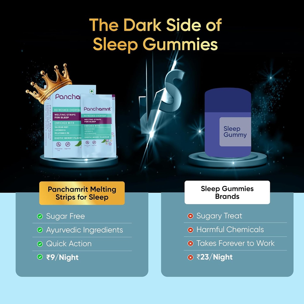 Melting Strips for Sleep Melatonin 5mg, 30 Vegan Strips (Pack of 1) | Natural Sleep Aid | Sugar-Free, Non-Habit Forming |Ayurvedic Herbs-Valerian Root, Lavender & Chamomile | 1-month supply