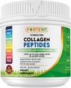 Péptidos de colágeno FORTEVIT Polvo para Hombres de Mujeres – Hidrolyzed Tipo I " III – Boosts Skin Elasticity, Hair & Nail Strength, Joint Support – Unflavored, Grass‐Fed, Non-GMO, Keto & Paleo – 16 oz Jar