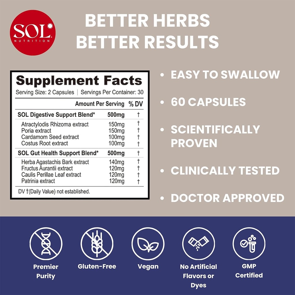 Reiniciar el cinturón: apoya la producción natural de enzimas digestivas y probióticos, reduce el gas y el rubor, promueve la función del intestino regular