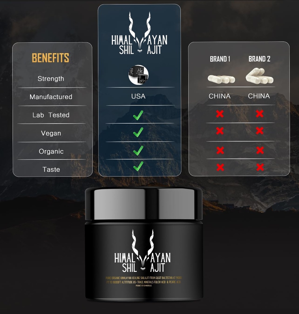 Shilajit Puro Himalayan Orgánica Shilajit Resin - 600mg Potencia Máxima Potency Natural Shilajit Resin con 85+ Minerales Trace & Ácido Fulvico para la Energía, Apoyo Inmunitario. 40 gramos