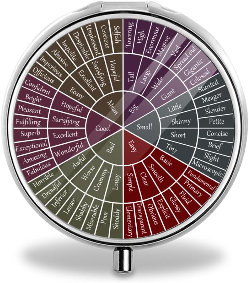 Wheel of Feelings and Emotions - 3-Compartment Round Pill Organizer - Stainless Steel - Portable & Compact - Ideal for Small Pills & Vitamins - Perfect for Travel & Daily Use