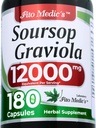 FITO MEDIC'S Lab ← Soursop TEN180 Capsules TEN12000 mg sufrimiento graviola SilencioConcentrate Extract TENUltra high Absorption.