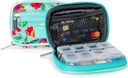 Hecho Easy Kit Pill Case para todos los días y viajes - 7 días de medicina semanal Suplemento Vitamin Organizer Sorter Tracker - Neoprene Bag with Pockets - Compact Portable 8 Compartments (Teal)
