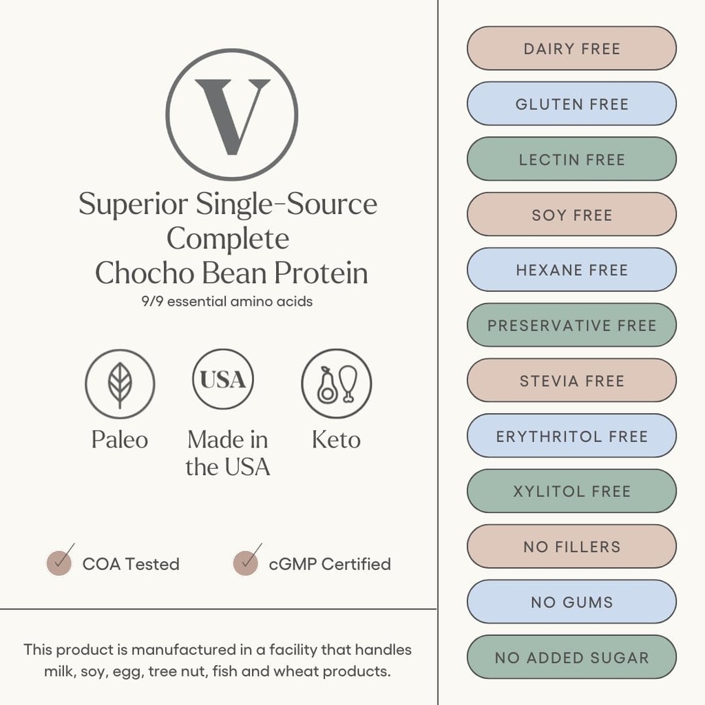 Be Well by Kelly Plant-Based Vegan Protein Powder Pack - Paleo and Keto Friendly, Dairy-Free &amp; Gluten-Free - Low Carb Protein Powder with - 20g+ Protein (3 Servings)